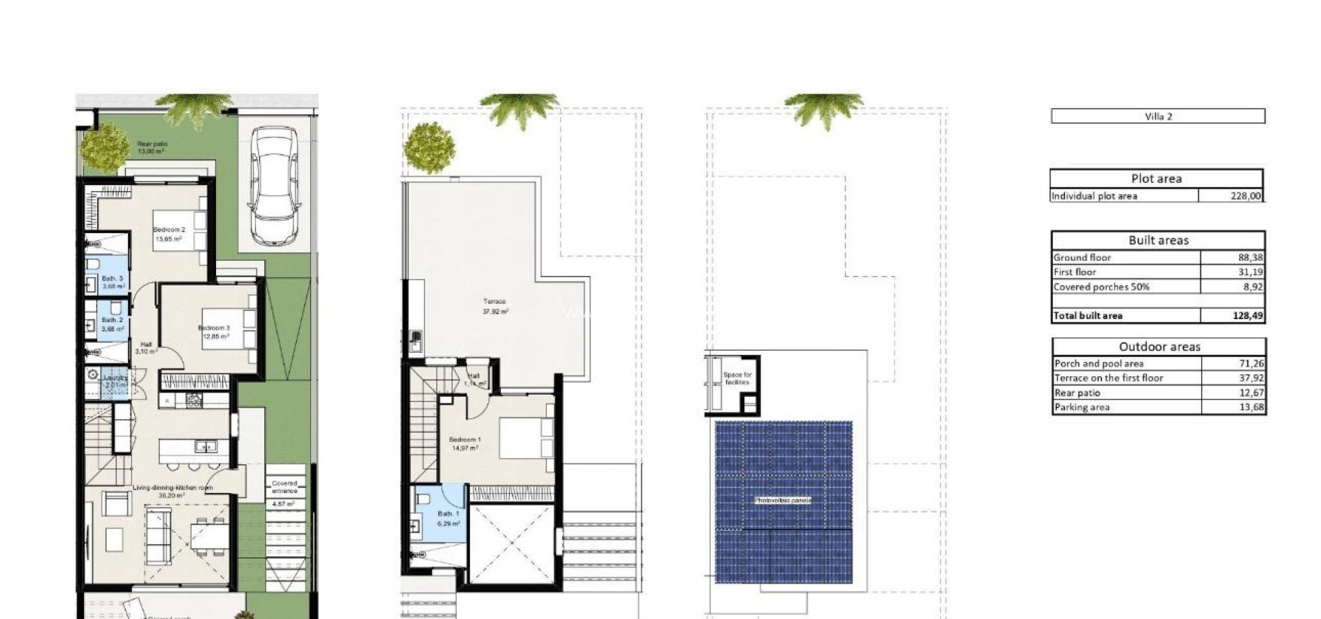 Venta - Villa -
Los Nietos